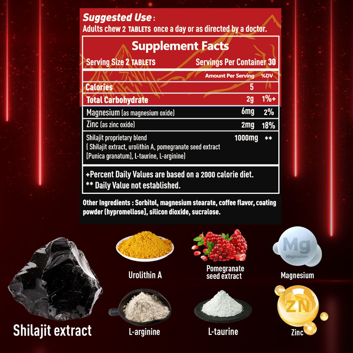 Shilajit 7-in-1 Energy Boost