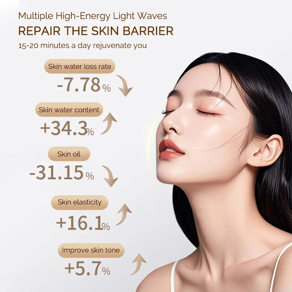 LED Facial Mask For Radiant Skin