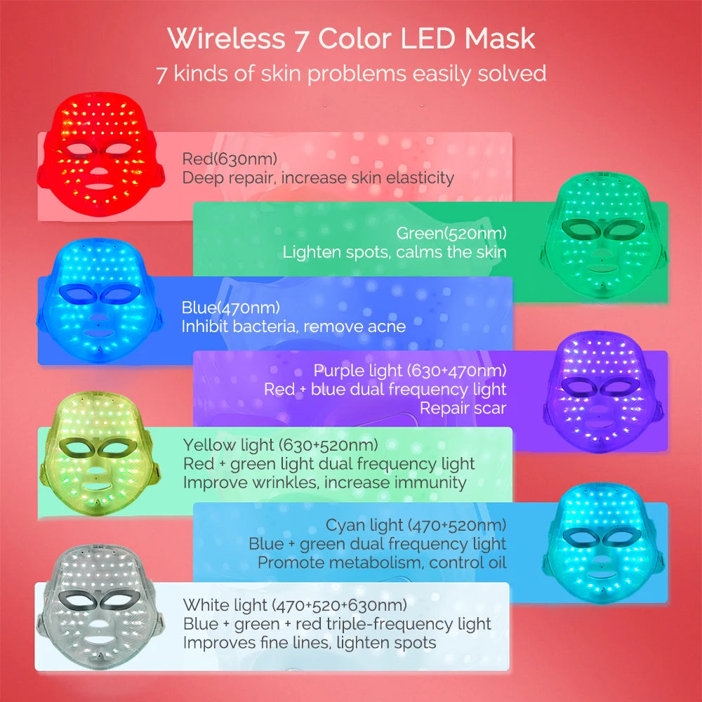 LED Facial Mask For Radiant Skin